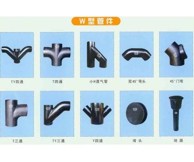 W型管件